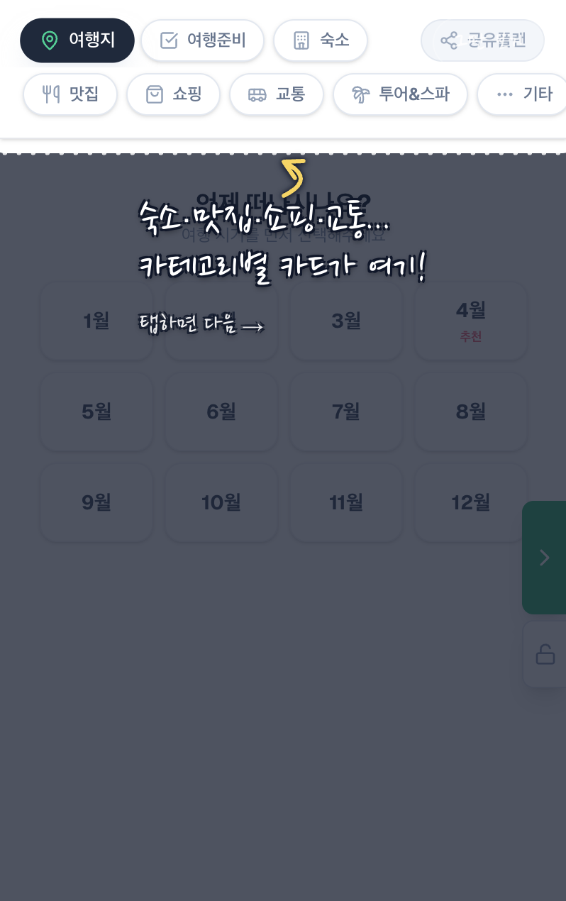 숙소·맛집·쇼핑·교통… 카테고리별 카드가 여기